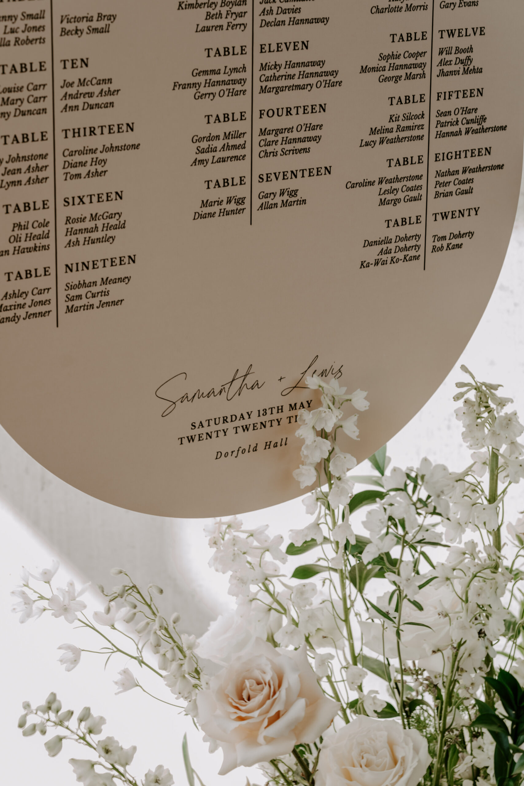 A wedding seating chart and table plan with flowers at the base.