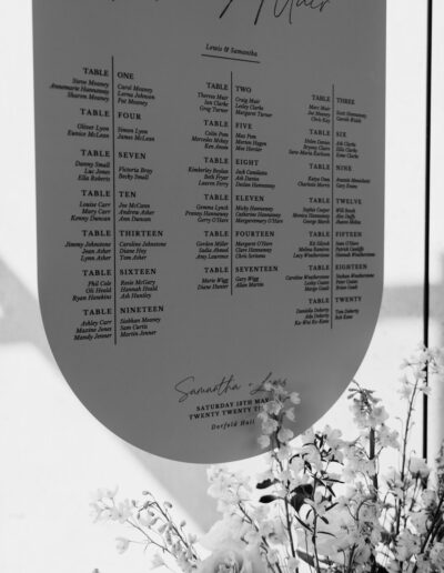 A black and white photo of a wedding seating chart and table plan with flowers at the base.